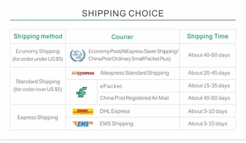 Sustainably Crafted Wooden Soap Dishes + Natural Fiber Pouches - 100% Hand-Finished - GreenBox