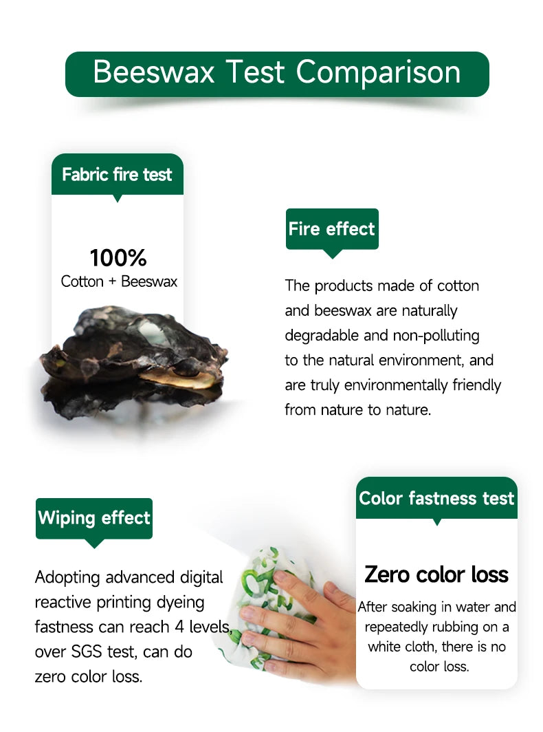 9x Natural Beeswax Wraps - GreenBox