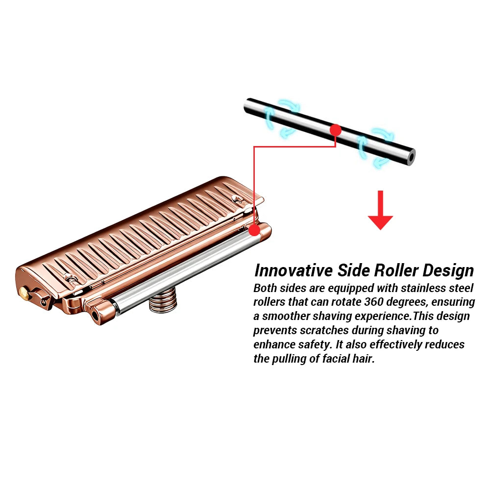 Precision Replacement Head - Surgical-Grade Stainless Steel - GreenBox