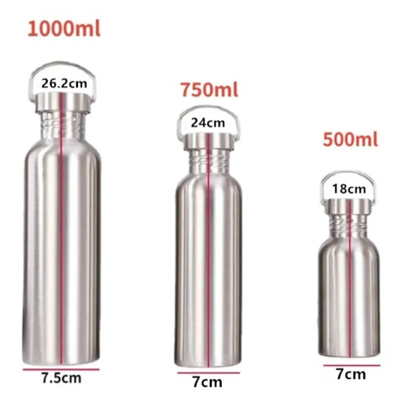 Robust Stainless-Steel Water Bottle - Lightweight & Durable - GreenBox